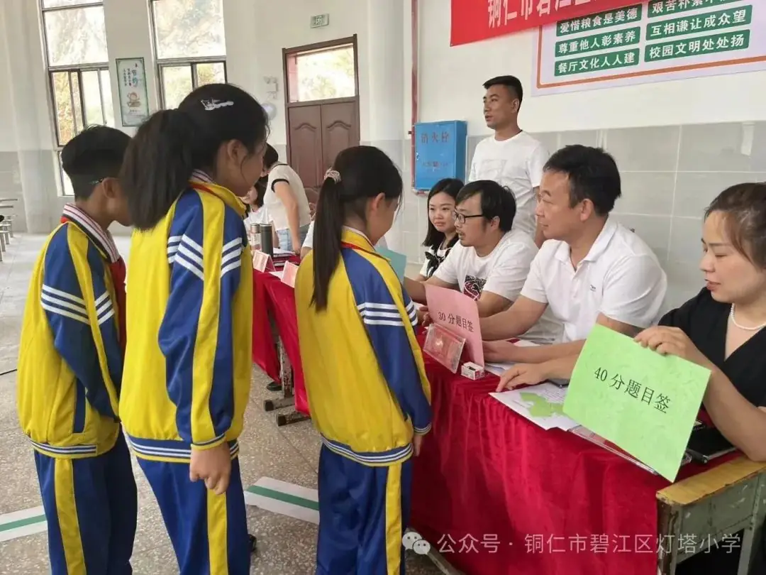 【铜仁市碧江区灯塔小学】第二届“综合知识”竞赛 第26张 【铜仁市碧江区灯塔小学】第二届“综合知识”竞赛 第26张