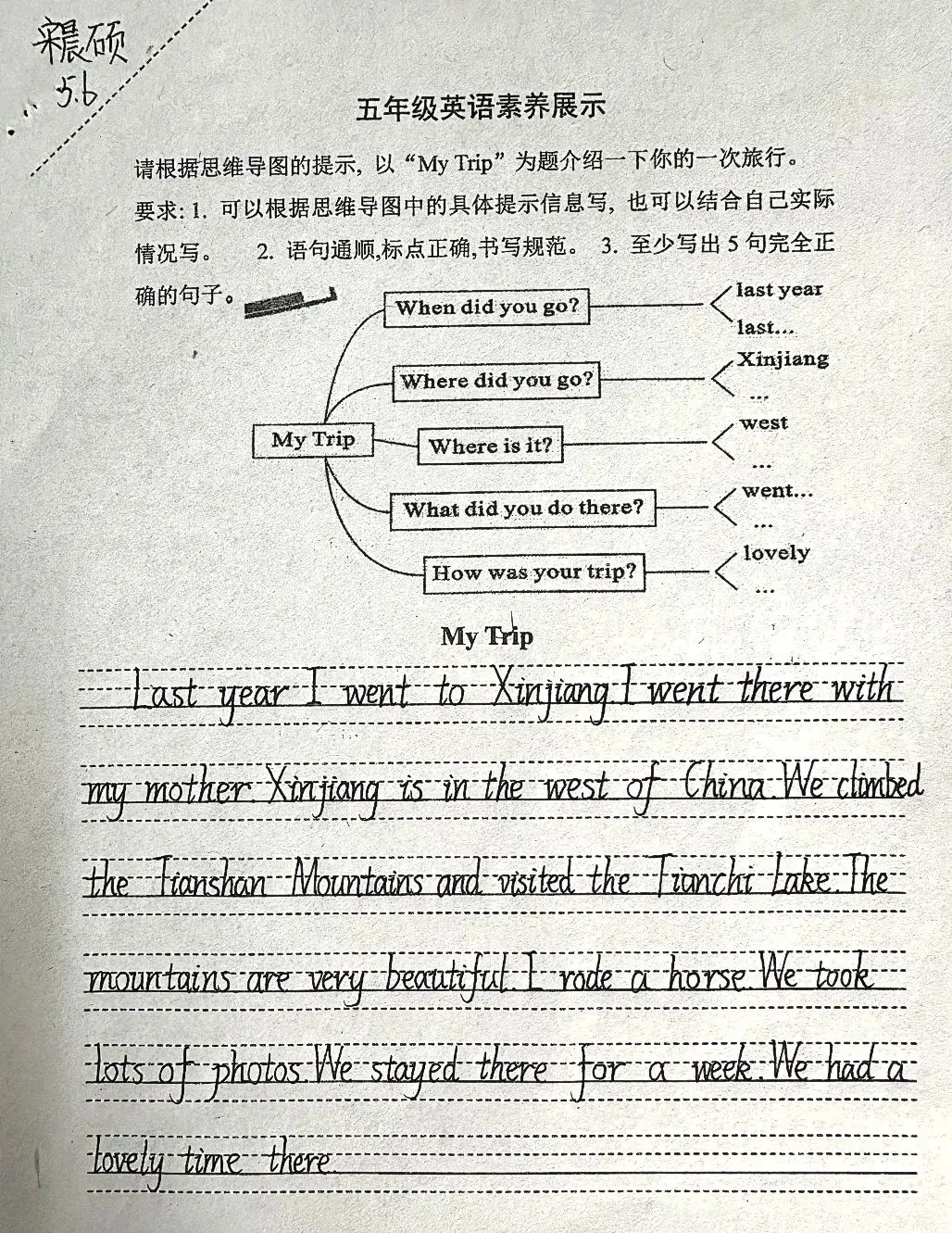 提升素养,展示风采——昌乐县实验小学英语素养展示 第34张 提升素养,展示风采——昌乐县实验小学英语素养展示 第34张