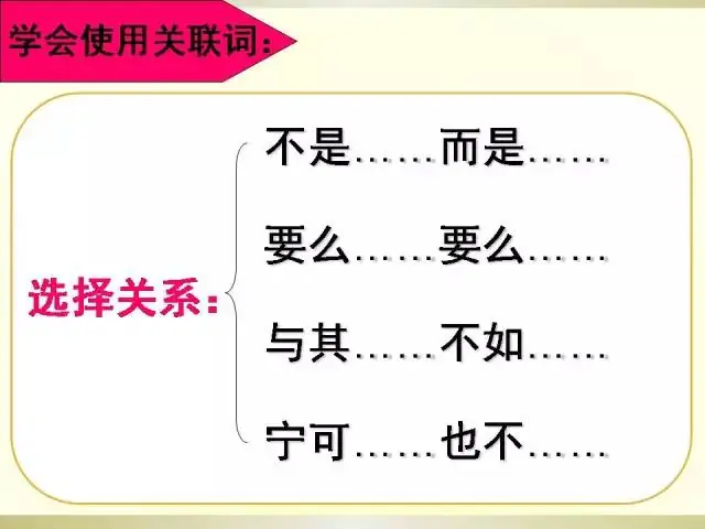 小学语文语法大全,图文版,太实用了! 第58张 小学语文语法大全,图文版,太实用了! 第58张
