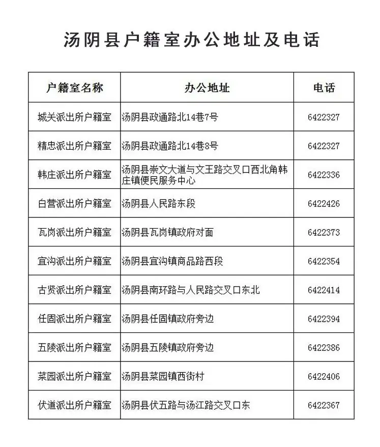 护航高考!“考生绿色通道”已开启! 第3张