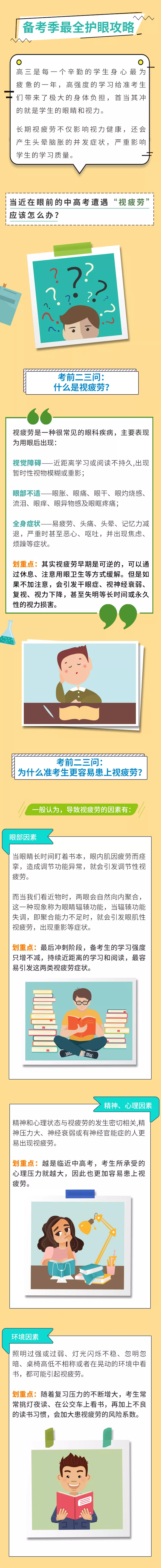 【全国爱眼日】迎战高考,有“实力”也要有“视力”! 第3张 【全国爱眼日】迎战高考,有“实力”也要有“视力”! 第3张