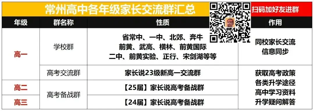 高考顺利!重要提醒请查收! 第1张 高考顺利!重要提醒请查收! 第1张
