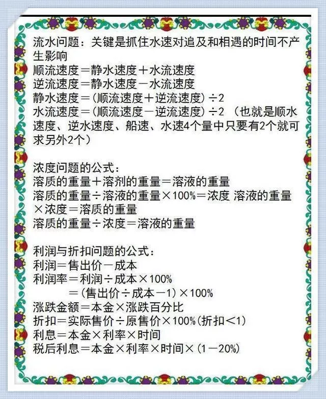 小学1~6年级数学知识表,天天背还会怕数学考不好? 第9张 小学1~6年级数学知识表,天天背还会怕数学考不好? 第9张