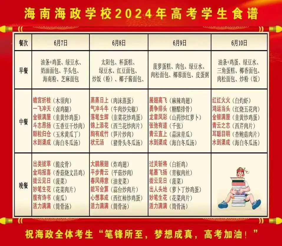 助力高考,为梦护航 ——海政助力高考学子青春圆梦 第19张