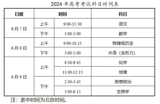 “绿色出行·服务高考”的倡议书 第3张 “绿色出行·服务高考”的倡议书 第3张