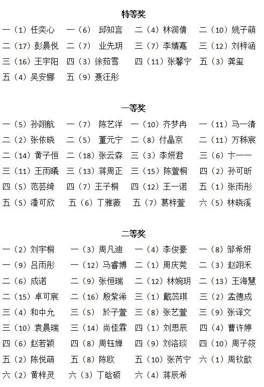 【齐小·活动】南京市齐武路小学第三届生活小达人劳动技能大赛圆满落幕! 第38张 【齐小·活动】南京市齐武路小学第三届生活小达人劳动技能大赛圆满落幕! 第38张
