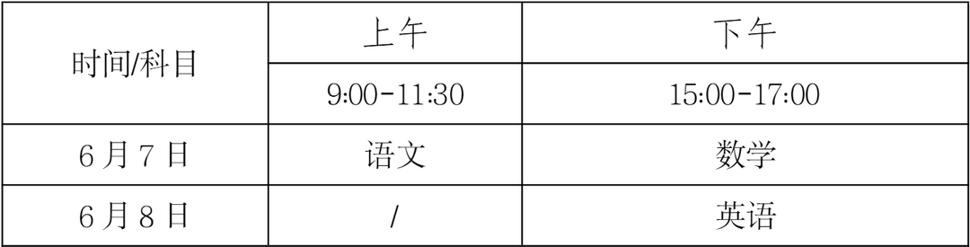 @三亚高考生 高考倒计时!考点高清示意图抢先看→ 第3张 @三亚高考生 高考倒计时!考点高清示意图抢先看→ 第3张