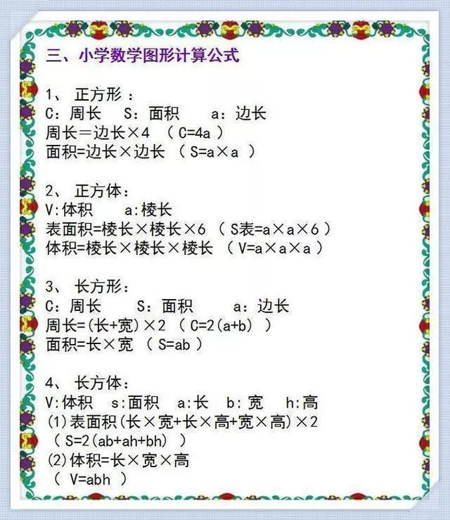 小学1~6年级数学知识表,天天背还会怕数学考不好? 第4张 小学1~6年级数学知识表,天天背还会怕数学考不好? 第4张