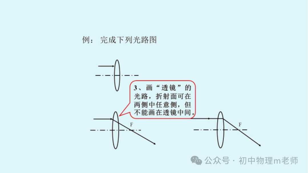 【中考物理】初中物理考试答题规范 第19张 【中考物理】初中物理考试答题规范 第19张