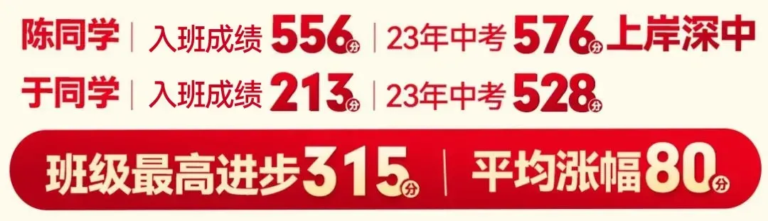 2024深圳中考复读政策说明,附报名条件! 第8张 2024深圳中考复读政策说明,附报名条件! 第8张