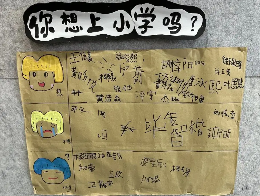 趣探小学,幼见成长 第4张 趣探小学,幼见成长 第4张