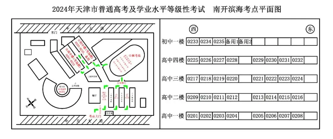 用心用情护航高考 提笔扬帆筑梦远航——致滨城市民、考生 第14张 用心用情护航高考 提笔扬帆筑梦远航——致滨城市民、考生 第14张