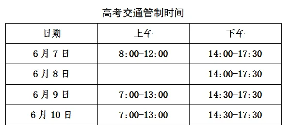 东营市高考、中考交通管制路段和时间 第4张 东营市高考、中考交通管制路段和时间 第4张