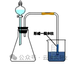 中考化学答题技巧7----实验简答题 第3张 中考化学答题技巧7----实验简答题 第3张