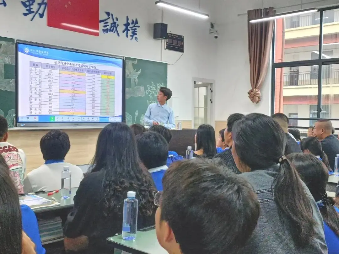 同心同向 决胜中考丨我校初复年级家长会 第20张 同心同向 决胜中考丨我校初复年级家长会 第20张