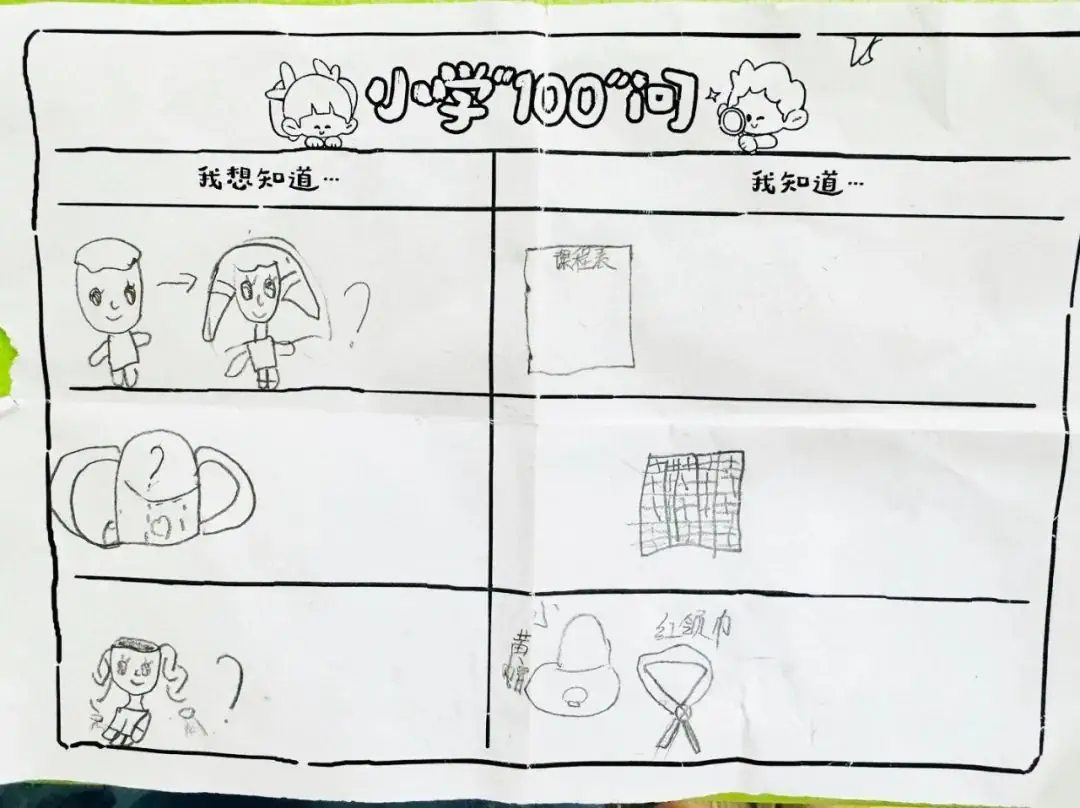【幼小衔接】小学长啥样?我想去看看——济南市经五路幼儿园幼小衔接系列活动之走进小学 第14张 【幼小衔接】小学长啥样?我想去看看——济南市经五路幼儿园幼小衔接系列活动之走进小学 第14张