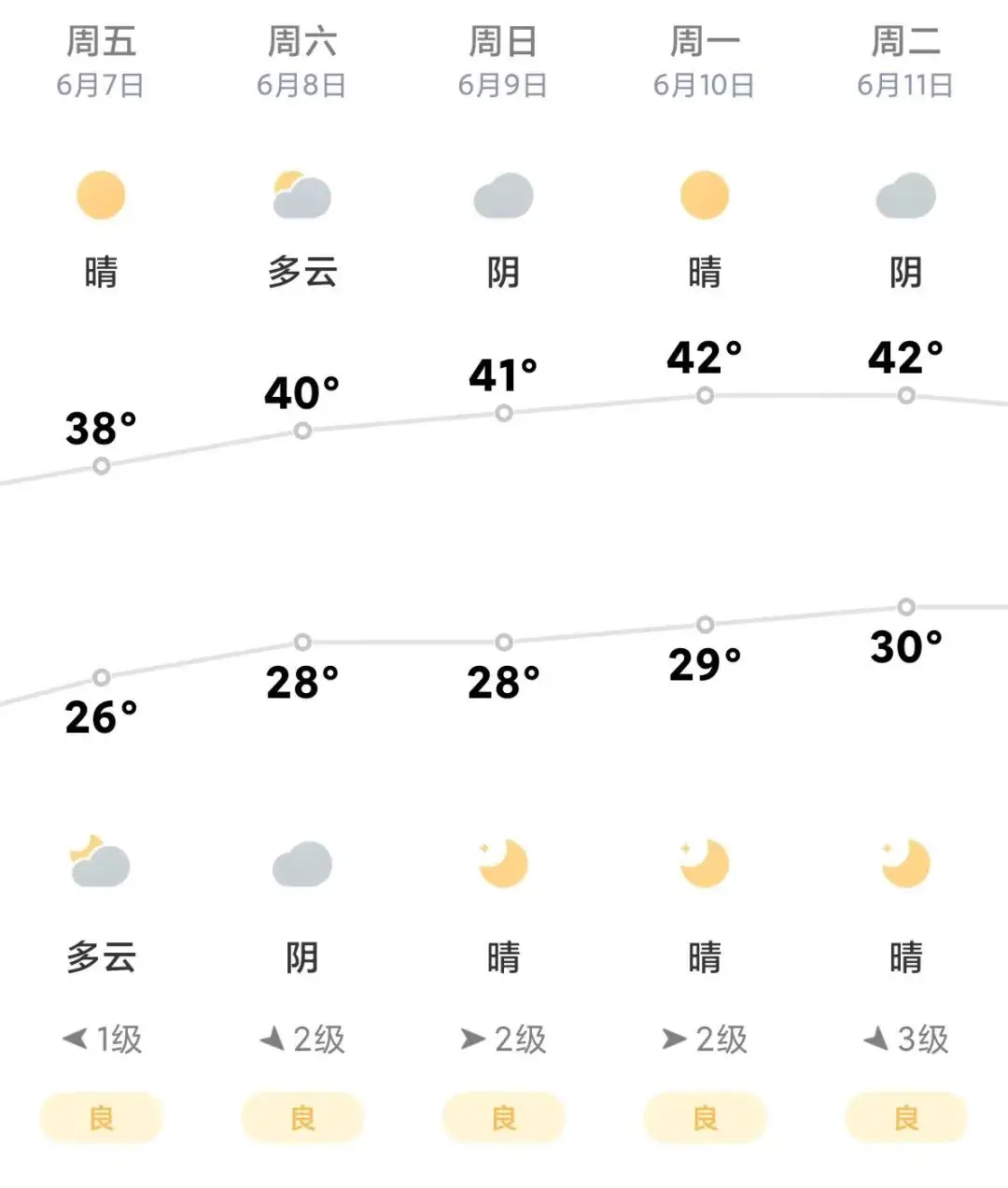 @吐鲁番高考学子,“爱心车辆”已就位!欢迎免费预约 第1张 @吐鲁番高考学子,“爱心车辆”已就位!欢迎免费预约 第1张