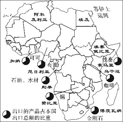 2024年中考地理终极押题第二期(解答题) 第4张 2024年中考地理终极押题第二期(解答题) 第4张