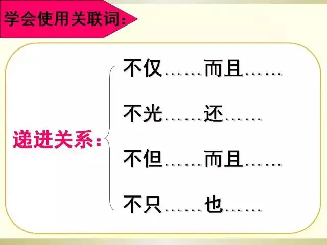 小学语文语法大全,图文版,太实用了! 第54张 小学语文语法大全,图文版,太实用了! 第54张