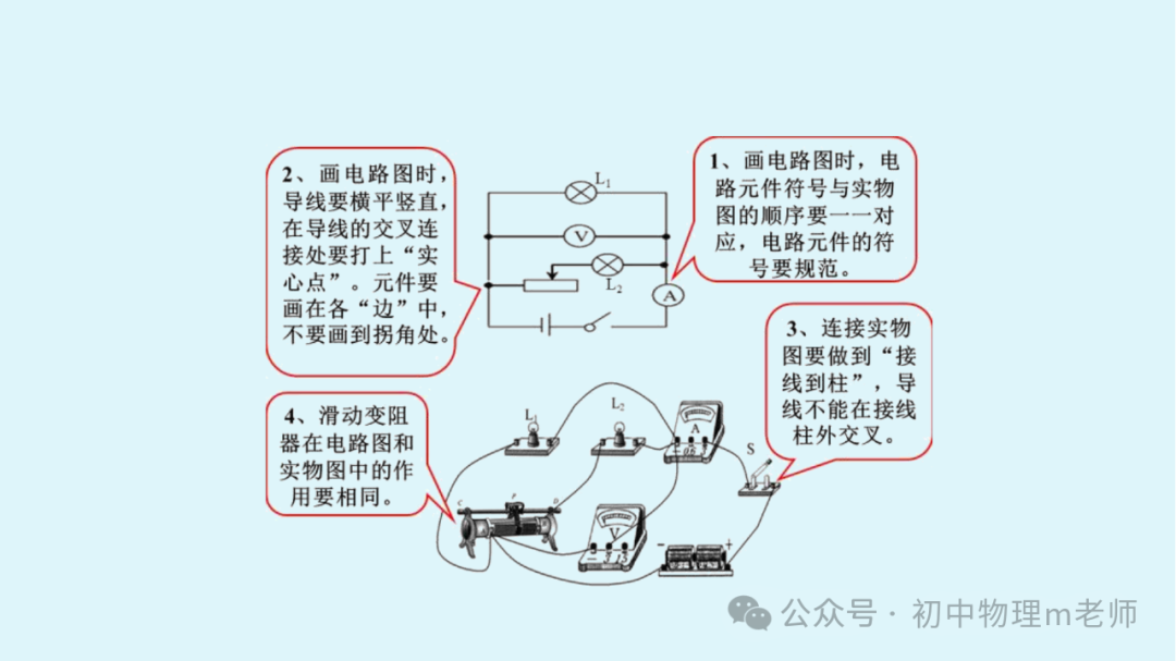 【中考物理】初中物理考试答题规范 第24张 【中考物理】初中物理考试答题规范 第24张
