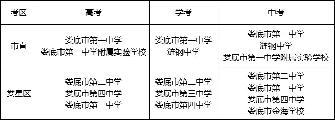 高考学考中考有关事项提示(含时间和各考点设置等) 第5张 高考学考中考有关事项提示(含时间和各考点设置等) 第5张