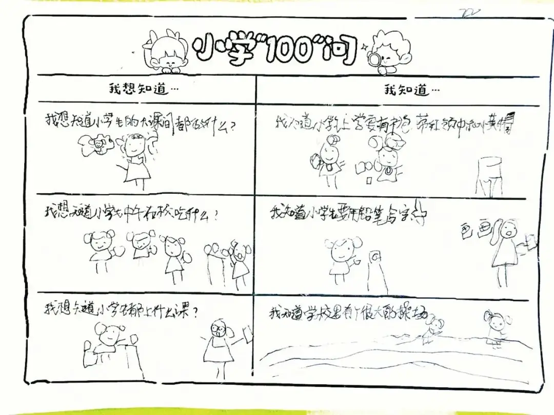 【幼小衔接】小学长啥样?我想去看看——济南市经五路幼儿园幼小衔接系列活动之走进小学 第12张 【幼小衔接】小学长啥样?我想去看看——济南市经五路幼儿园幼小衔接系列活动之走进小学 第12张
