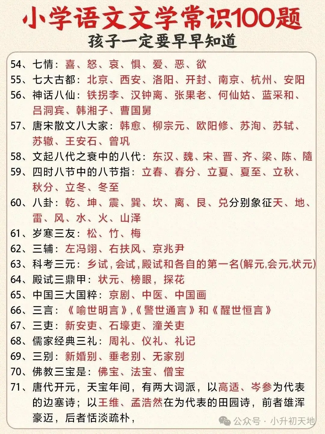 小学语文文学常识100题!!! 第4张