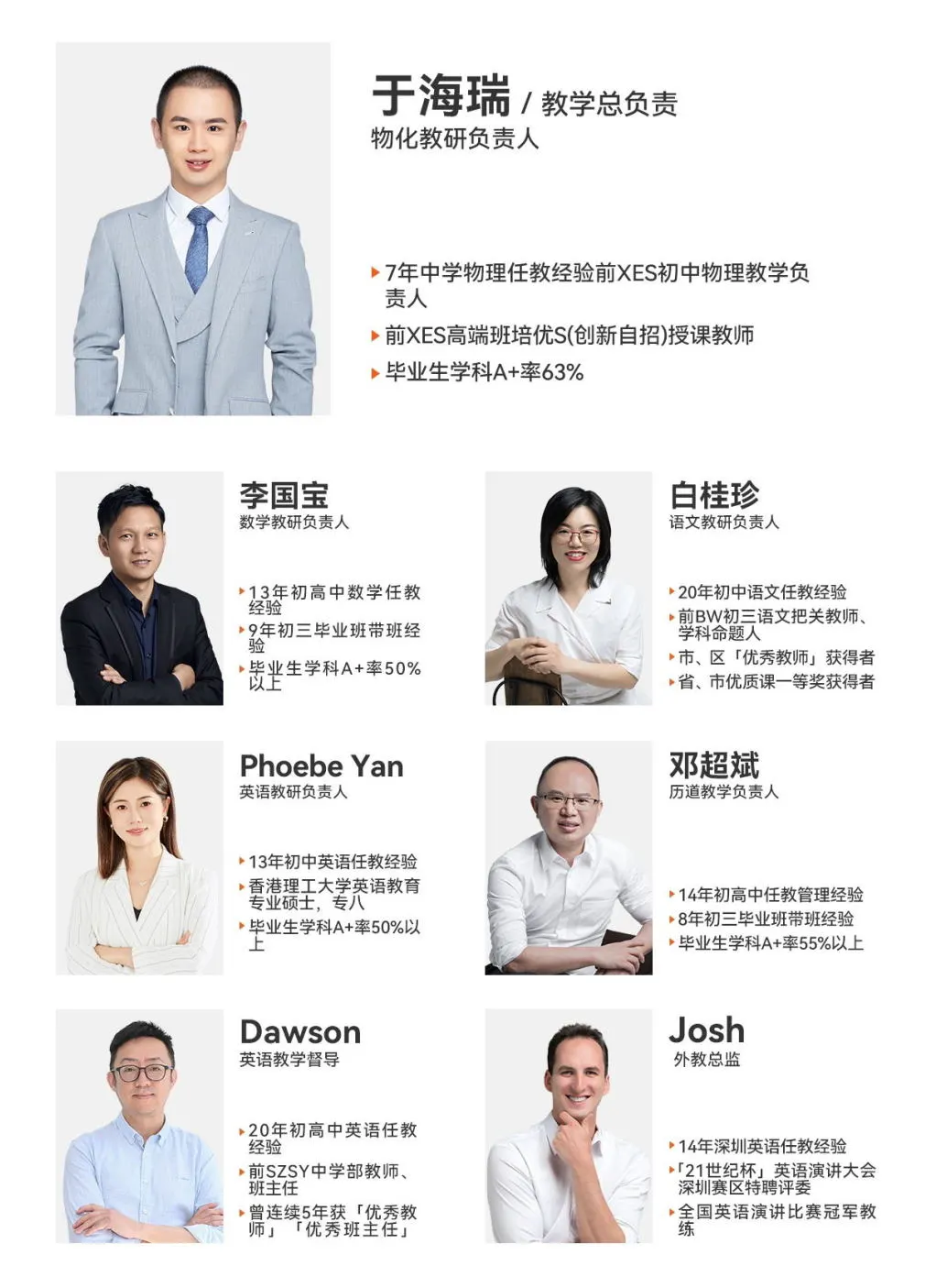 2024深圳中考复读政策说明,附报名条件! 第2张 2024深圳中考复读政策说明,附报名条件! 第2张