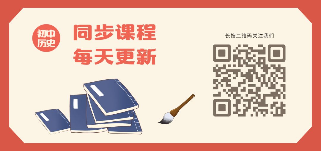 中考历史知识结构图题型专练 第19张 中考历史知识结构图题型专练 第19张
