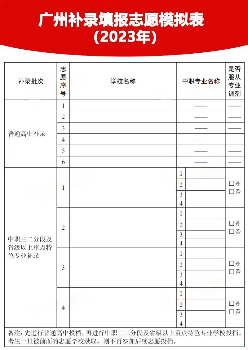 广州中考补录政策解读!附2023年中考补录规则和补录计划分数数据参考! 第9张 广州中考补录政策解读!附2023年中考补录规则和补录计划分数数据参考! 第9张