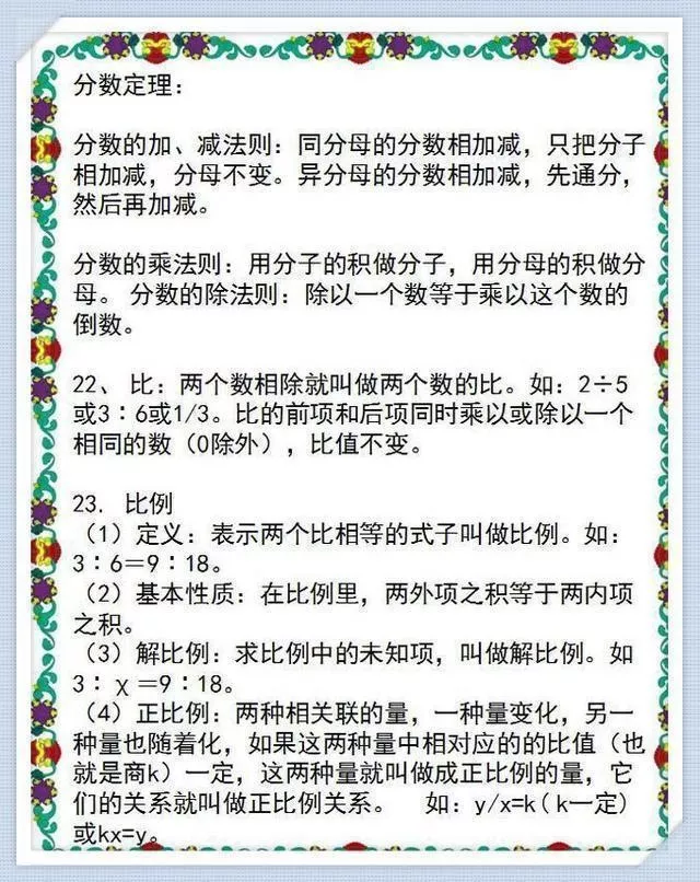 小学1~6年级数学知识表,天天背还会怕数学考不好? 第13张 小学1~6年级数学知识表,天天背还会怕数学考不好? 第13张