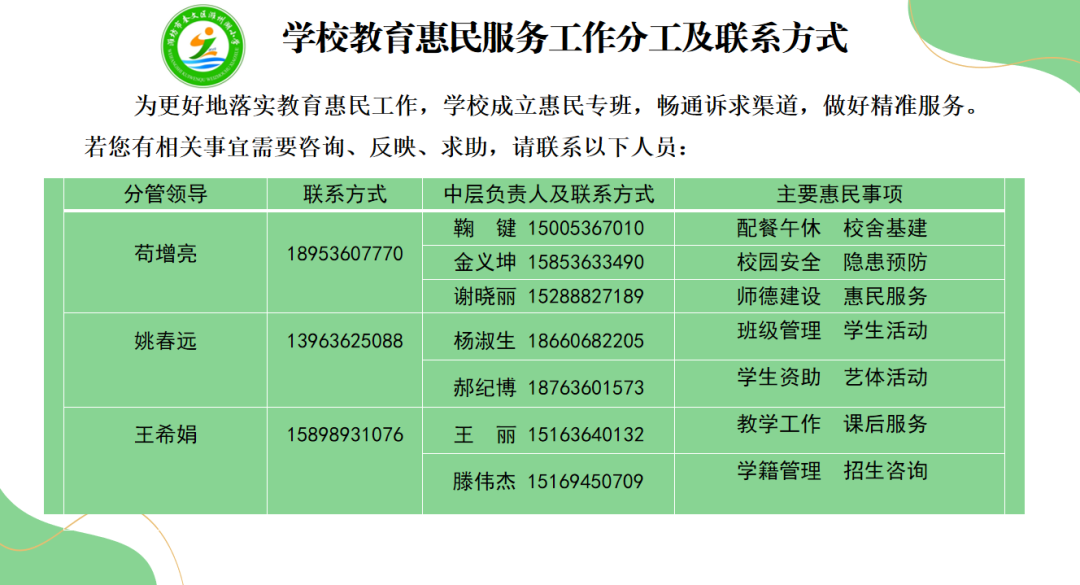 奎文区潍州湖小学开展“全国爱眼日”主题系列活动 第32张 奎文区潍州湖小学开展“全国爱眼日”主题系列活动 第32张