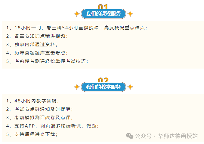 成人高考常报的热门专业如何选择? 第6张 成人高考常报的热门专业如何选择? 第6张