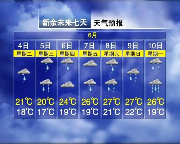 高考在即,这份高考期间天气和安全提示请查收 第11张