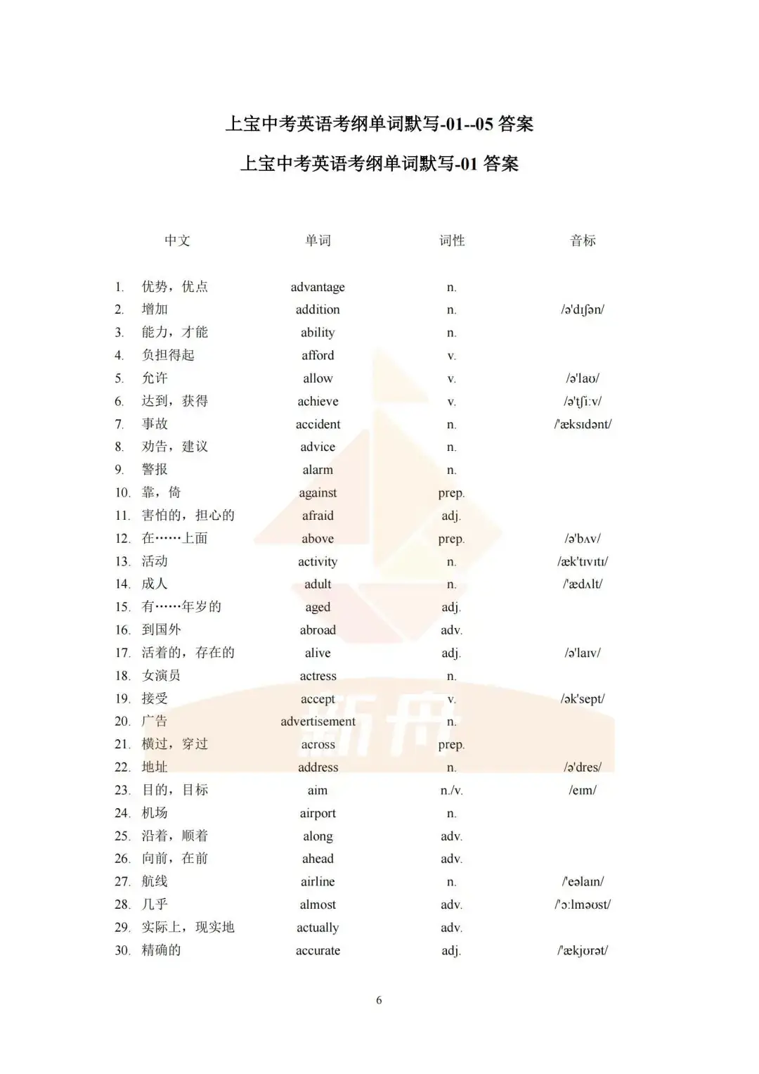 上宝等名校中考英语考纲单词默写表(70页含答案)! 第6张