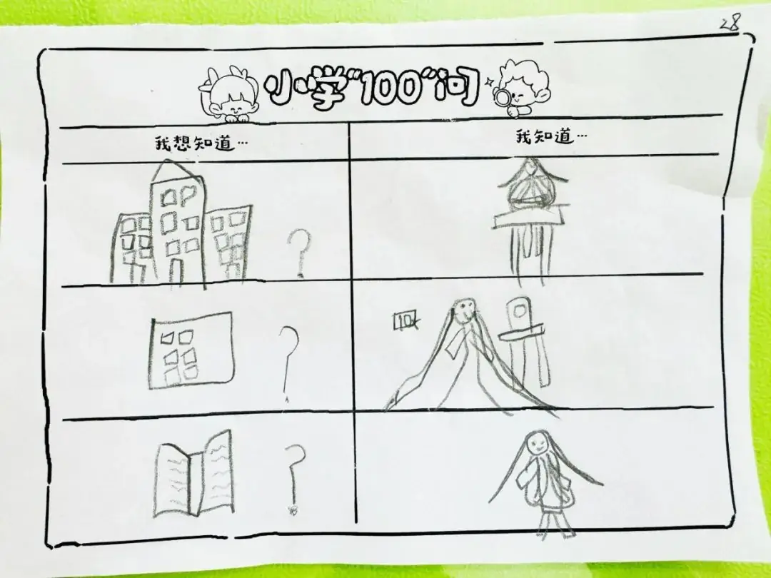 【幼小衔接】小学长啥样?我想去看看——济南市经五路幼儿园幼小衔接系列活动之走进小学 第15张 【幼小衔接】小学长啥样?我想去看看——济南市经五路幼儿园幼小衔接系列活动之走进小学 第15张