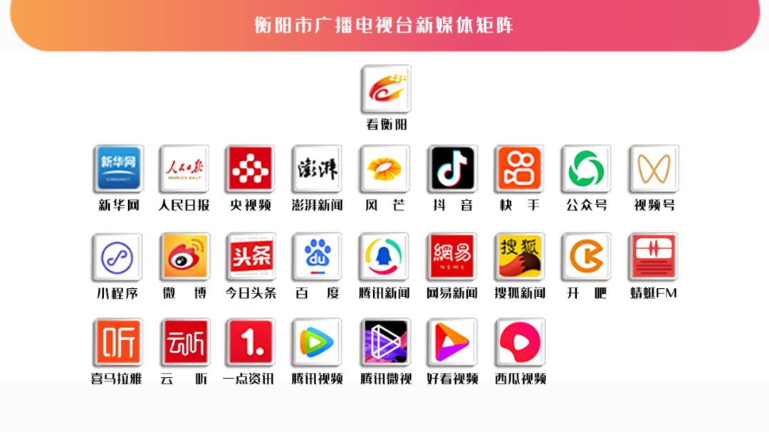 注意!2024年高考、学考、中考期间管制措施来了 第2张 注意!2024年高考、学考、中考期间管制措施来了 第2张