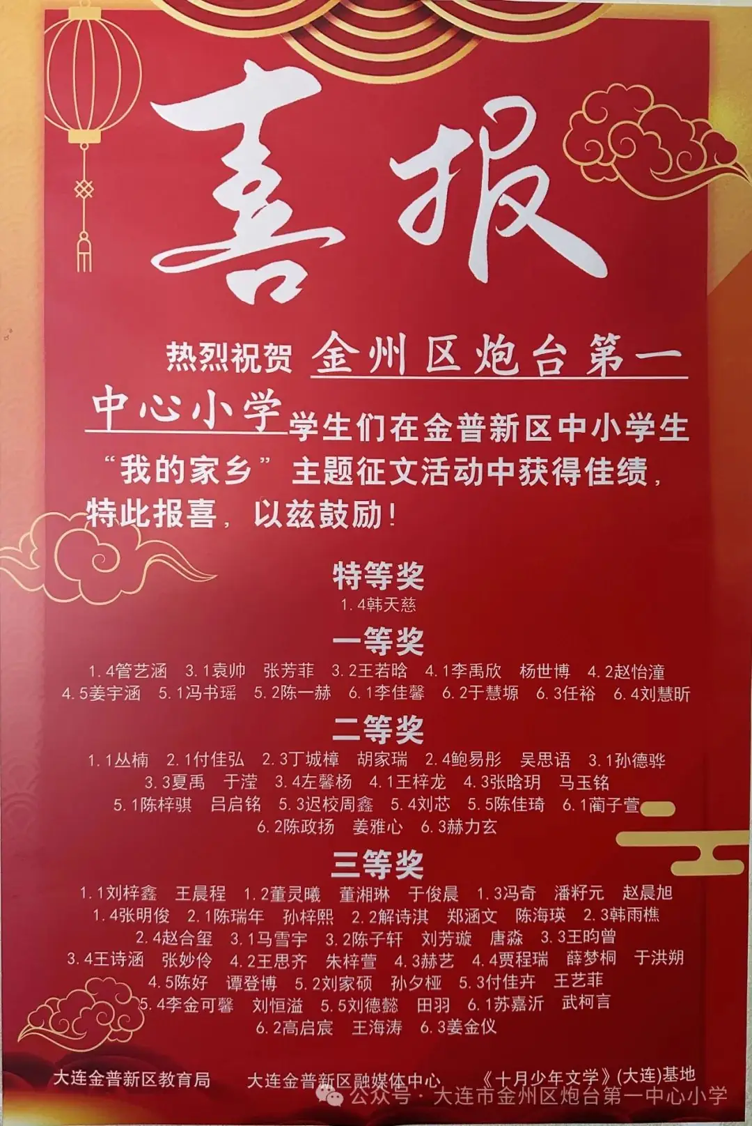 喜报:炮台第一中心小学在区级“我的家乡”主题征文活动中取得优异成绩! 第11张