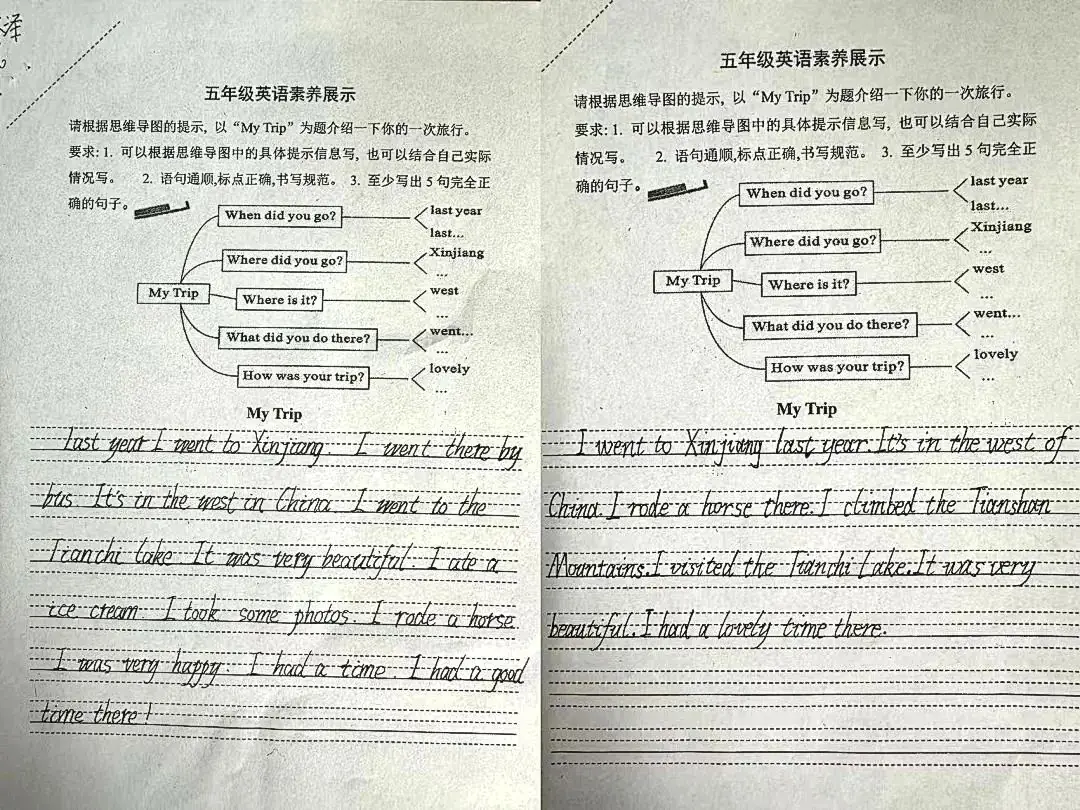 提升素养,展示风采——昌乐县实验小学英语素养展示 第40张 提升素养,展示风采——昌乐县实验小学英语素养展示 第40张