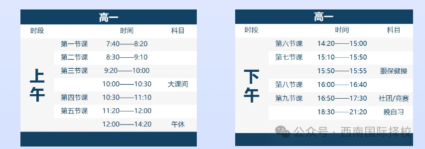 中考后的“Plan B“!武汉光谷未来国际部A-level课程设置和特点介绍! 第10张 中考后的“Plan B“!武汉光谷未来国际部A-level课程设置和特点介绍! 第10张