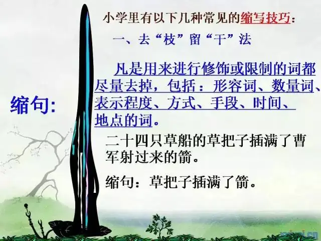 小学语文语法大全,图文版,太实用了! 第30张 小学语文语法大全,图文版,太实用了! 第30张
