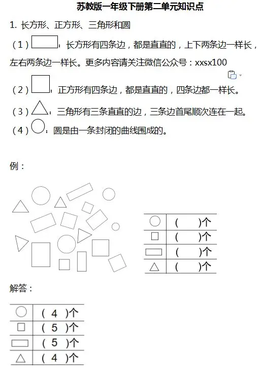 小学数学1-6年级下册个单元知识汇总,速速收藏! 第2张 小学数学1-6年级下册个单元知识汇总,速速收藏! 第2张