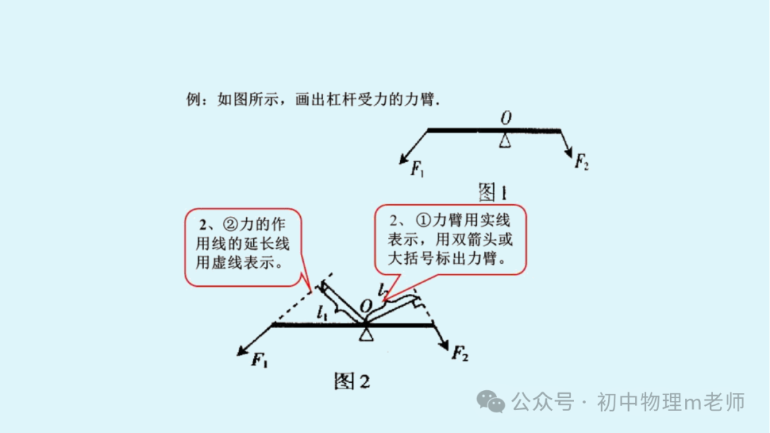 【中考物理】初中物理考试答题规范 第21张 【中考物理】初中物理考试答题规范 第21张