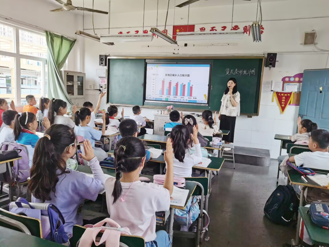 课堂展风采 研讨促提升——雨山区张小玲小学数学名师工作室成员积极参与山南小学校内公开课研讨活动 第1张 课堂展风采 研讨促提升——雨山区张小玲小学数学名师工作室成员积极参与山南小学校内公开课研讨活动 第1张