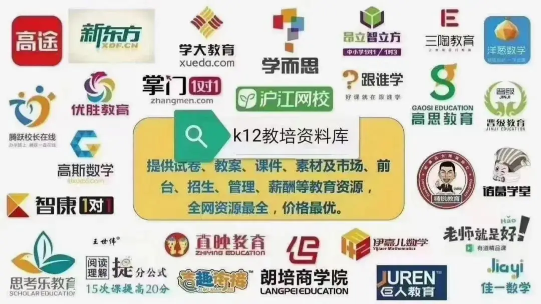 重磅资料!!学而思小学作文讲义+练习题集,内部‬在用.讲义+习题集,包含知识技巧讲解,课后练习‬两部分 第1张