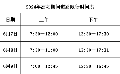 高考在即,全市高考考点出行提示,都在这里! 第8张 高考在即,全市高考考点出行提示,都在这里! 第8张