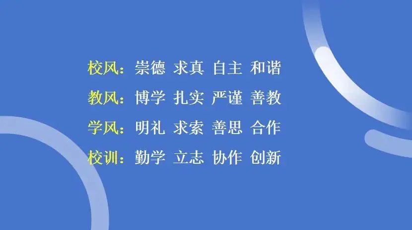【柳林校区】一起见证成长——柳林铺小学召开家长交流会 第20张 【柳林校区】一起见证成长——柳林铺小学召开家长交流会 第20张