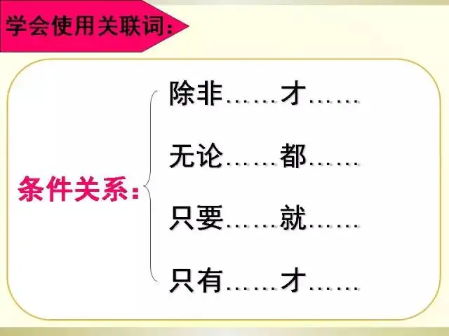 小学语文语法大全,图文版,太实用了! 第57张 小学语文语法大全,图文版,太实用了! 第57张