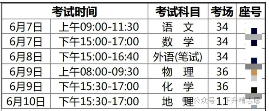高考倒计时2天,明日看考场一定不要错过这几点!(附16市考点安排) 第2张 高考倒计时2天,明日看考场一定不要错过这几点!(附16市考点安排) 第2张