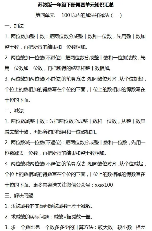 小学数学1-6年级下册个单元知识汇总,速速收藏! 第5张 小学数学1-6年级下册个单元知识汇总,速速收藏! 第5张